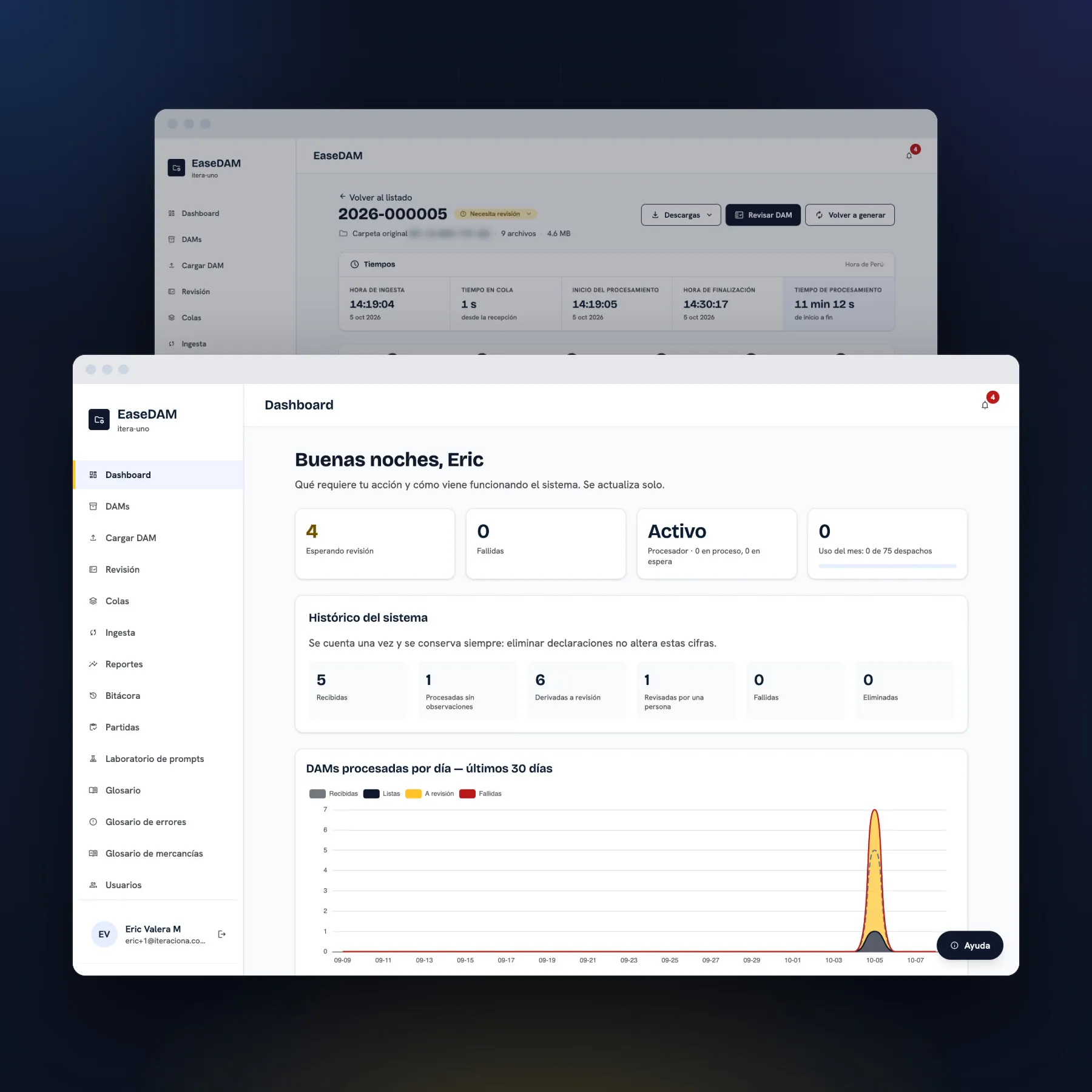 EaseDAM Interface