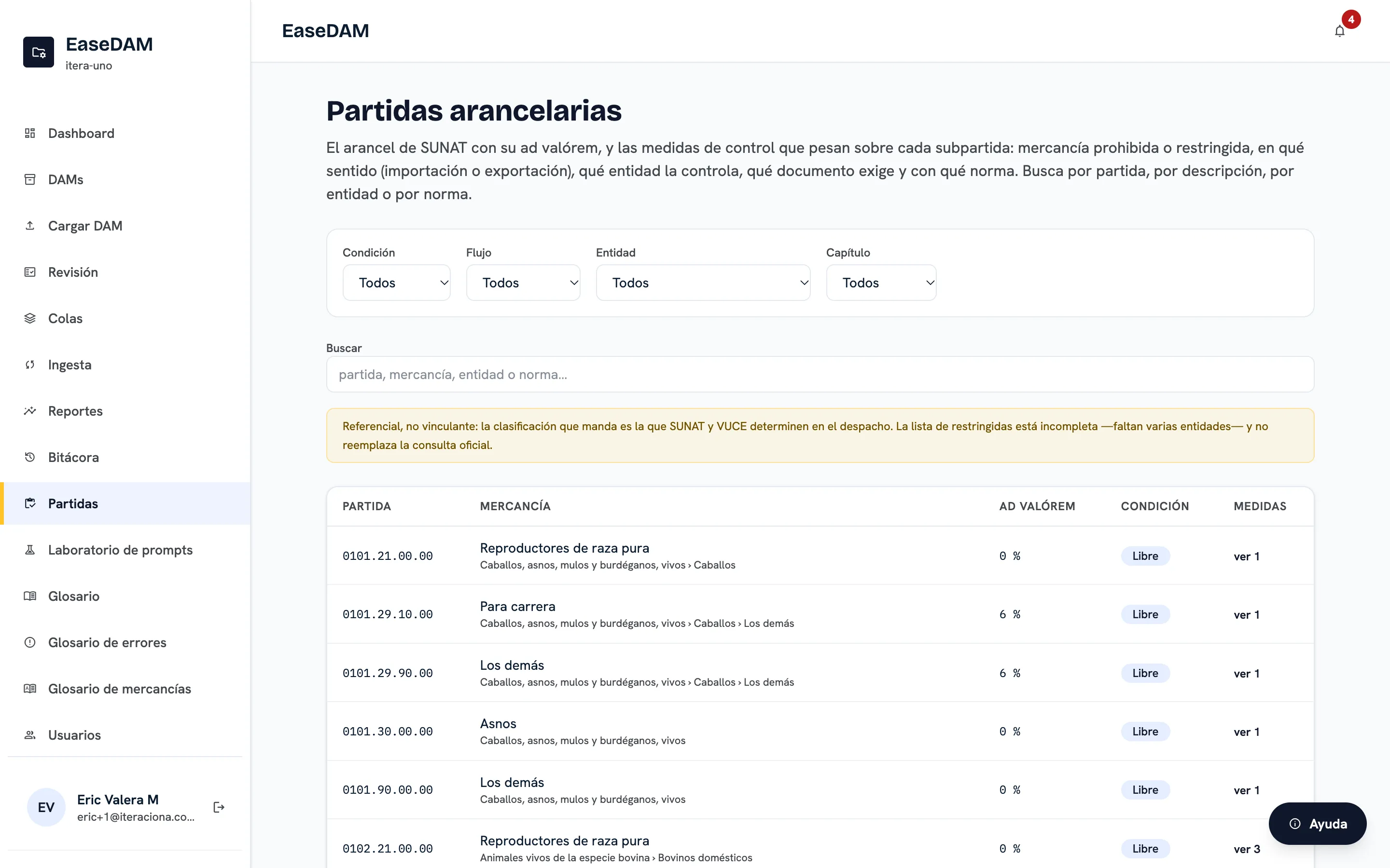 Consulta del arancel de SUNAT: cada subpartida con su ad valórem y las medidas de control que le aplican, con filtros por condición, entidad y capítulo.