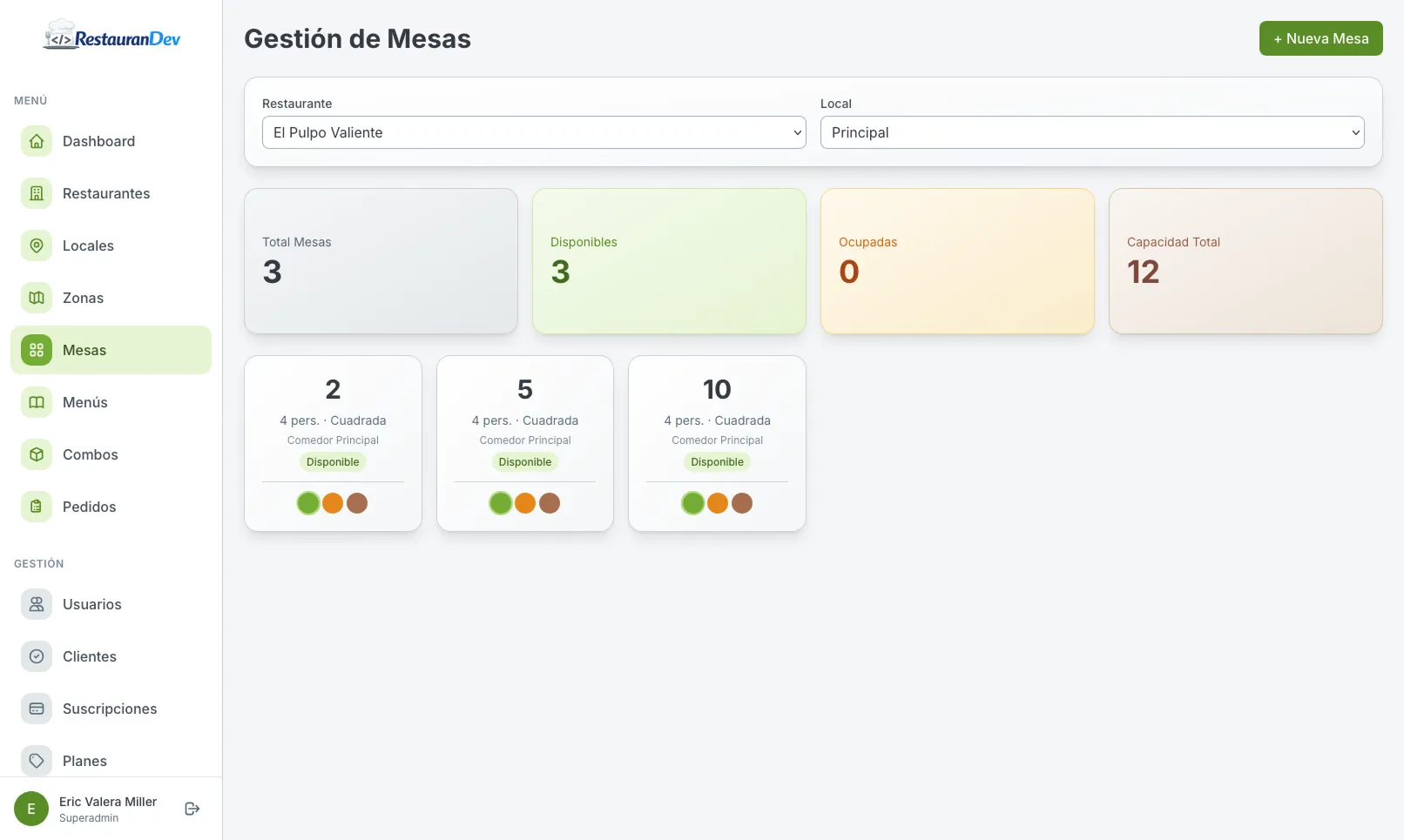 RestauranDev screenshot 6