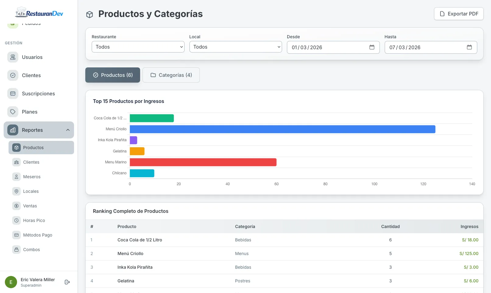 RestauranDev screenshot 9